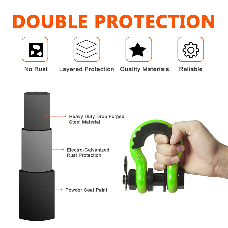 أغلال 3/4 بوصة D حلقة تكبل 2 ق - مراجعة D Ring Shackle 3/4 وسعره